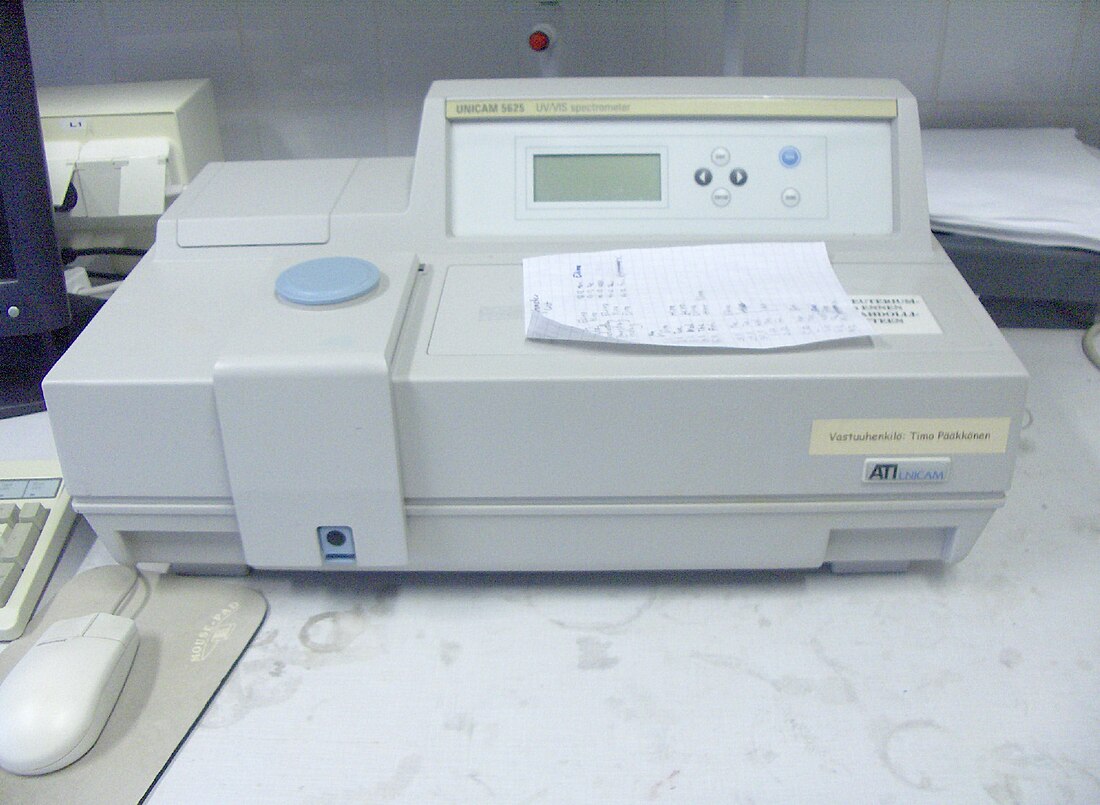Spectrophotometry