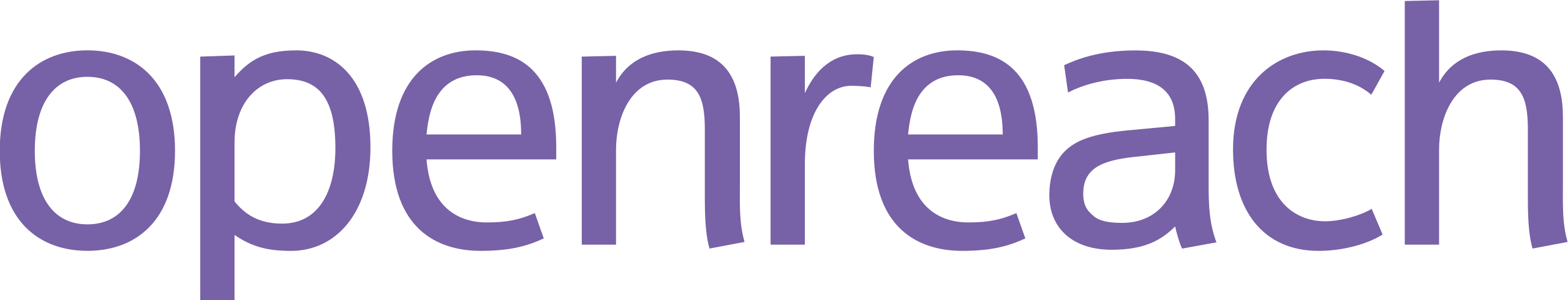 File:Openreach.svg - Wikimedia Commons